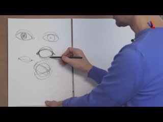 alexander ryzhkin. how to draw an eye usually and how to draw correctly.